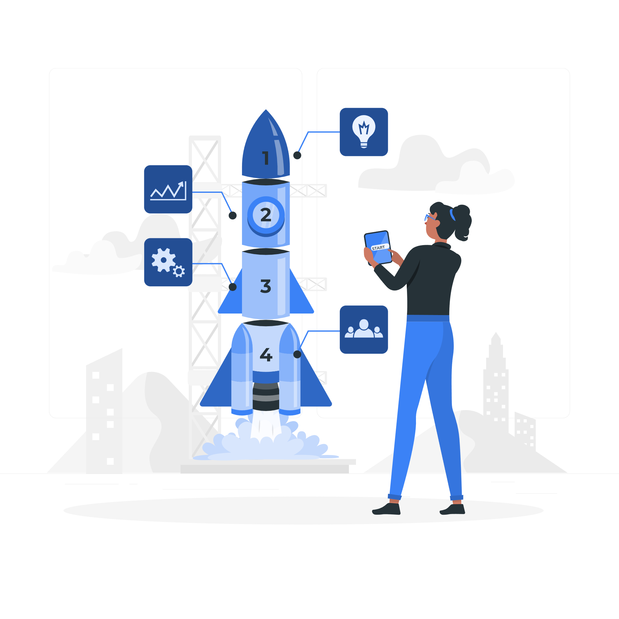 Processo di Sviluppo